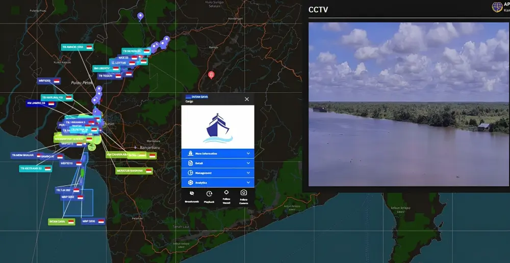 Sistem Navigasi Pelabuhan